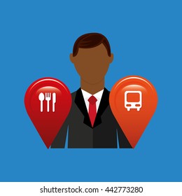 gps service design 