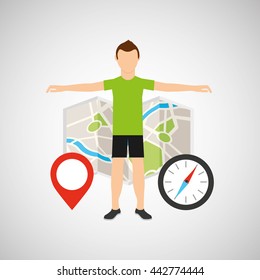 gps service design 