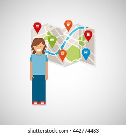gps service design 