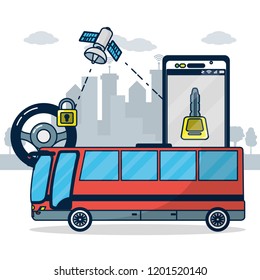 GPS tracking technology
