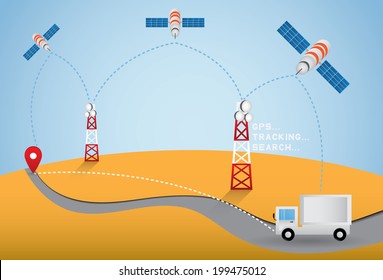 GPS Truck