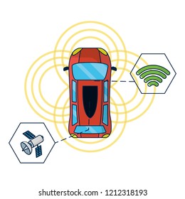 GPS vehicle tracking
