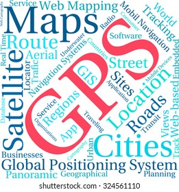 GPS word cloud on a white background. 