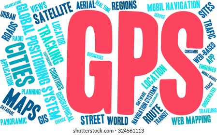 GPS word cloud on a white background. 