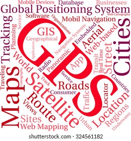 GPS word cloud on a white background. 