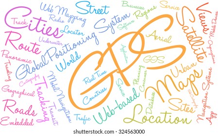 GPS word cloud on a white background. 