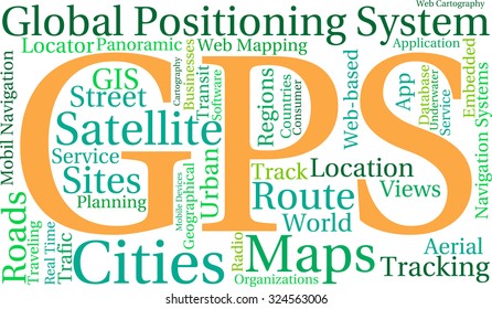 GPS word cloud on a white background. 