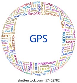 GPS. Word collage on white background. Illustration with different association terms.