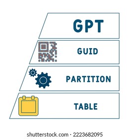 Acrónimo de tabla de particiones GUID de GPT. fondo de concepto de negocio.  concepto de ilustración vectorial con palabras clave e iconos. ilustración con iconos para banner web, volante, aterrizaje
