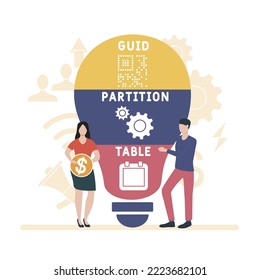 GPT GUID Partition Table Akronym. Hintergrund des Unternehmenskonzepts.  Vektorgrafik-Konzept mit Schlagwörtern und Symbolen. Buchstabengrafik mit Symbolen für Webbanner, Flyer, Landung