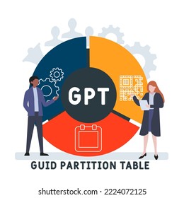 GPT GUID Partition Table Akronym. Hintergrund des Unternehmenskonzepts.  Vektorgrafik-Konzept mit Schlagwörtern und Symbolen. Buchstabengrafik mit Symbolen für Webbanner, Flyer, Landung