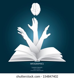 To Grab Knowledge With Paper Graphics Style
