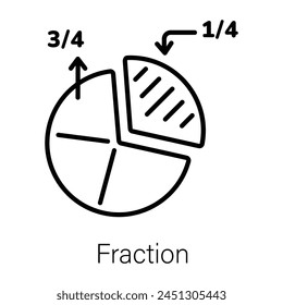 Grab this linear icon of fraction 