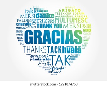 Gracias (Thank You in Spanish) love heart Word Cloud in different languages of the world