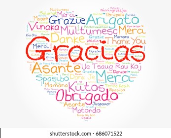 Gracias (Thank You in Spanish) love heart Word Cloud, all languages, multilingual for education or thanksgiving day