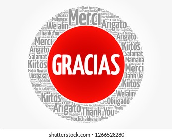 Gracias (Thank You in Spanish) word cloud in different languages, concept background