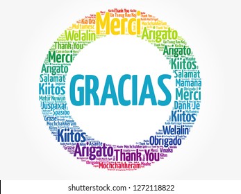 Gracias (Thank You in Spanish) word cloud in different languages, concept background