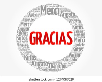 Gracias (Thank You in Spanish) word cloud in different languages, concept background