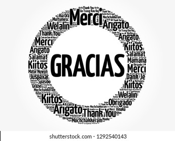 Gracias (Thank You in Spanish) word cloud in different languages, concept background