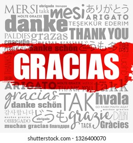 Gracias (Thank You in Spanish) word cloud in different languages