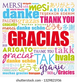 Gracias (Thank You in Spanish) word cloud in different languages