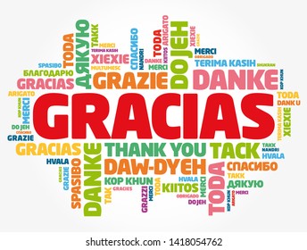 Gracias (Thank You in Spanish) word cloud in different languages