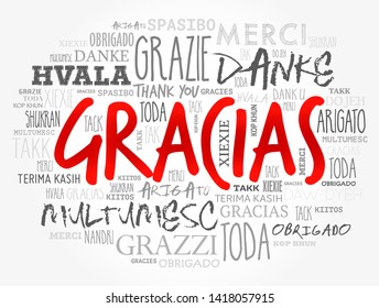 Gracias (Thank You in Spanish) word cloud in different languages