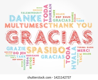 Gracias (Thank You in Spanish) word cloud in different languages