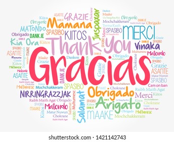 Gracias (Thank You in Spanish) word cloud in different languages