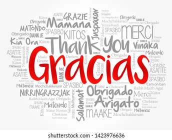 Gracias (Thank You in Spanish) word cloud in different languages