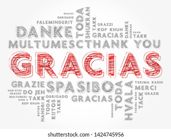 Gracias (Thank You in Spanish) word cloud in different languages