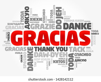 Gracias (Thank You in Spanish) word cloud in different languages