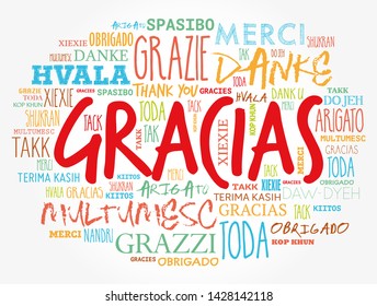 Gracias (Thank You in Spanish) word cloud in different languages