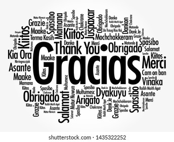 Gracias (Thank You in Spanish) word cloud in different languages