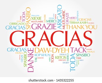 Gracias (Thank You in Spanish) word cloud in different languages