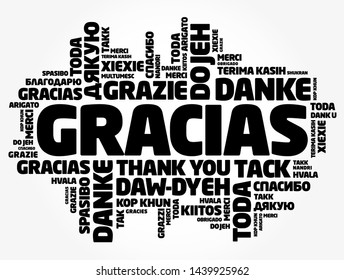 Gracias (Thank You in Spanish) word cloud in different languages