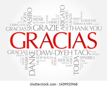 Gracias (Thank You in Spanish) word cloud in different languages