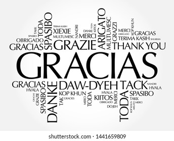 Gracias (Thank You in Spanish) word cloud in different languages