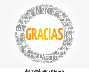 Gracias (Thank You in Spanish) word cloud in different languages