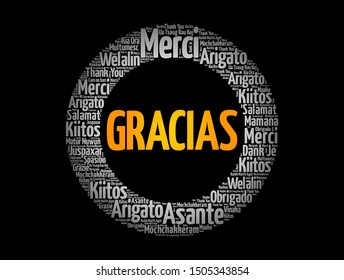 Gracias (Thank You in Spanish) word cloud in different languages