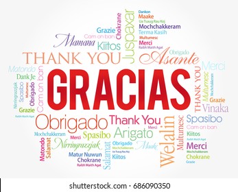 Gracias (Thank You in Spanish) Word Cloud background, all languages, multilingual for education or thanksgiving day