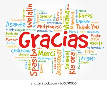 Gracias (Thank You in Spanish) Word Cloud background, all languages, multilingual for education or thanksgiving day