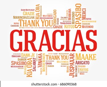 Gracias (Thank You in Spanish) Word Cloud background, all languages, multilingual for education or thanksgiving day