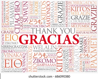 Gracias (Thank You in Spanish) Word Cloud background, all languages, multilingual for education or thanksgiving day