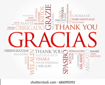 Gracias (Thank You in Spanish) Word Cloud background, all languages, multilingual for education or thanksgiving day