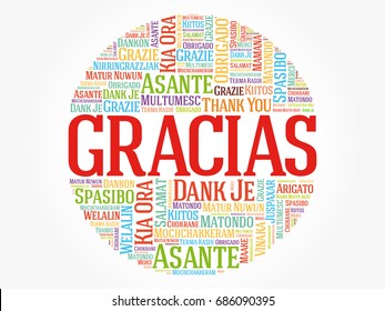 Gracias (Thank You in Spanish) Word Cloud background, all languages, multilingual for education or thanksgiving day