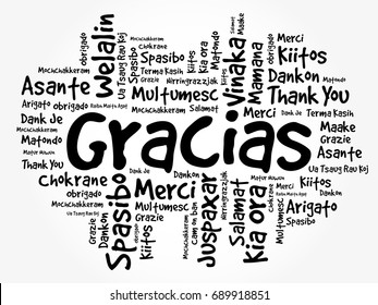 Gracias (Thank You in Spanish) Word Cloud background, all languages, multilingual for education or thanksgiving day