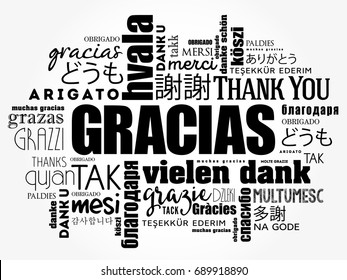 Gracias (Thank You in Spanish) Word Cloud background, all languages, multilingual for education or thanksgiving day