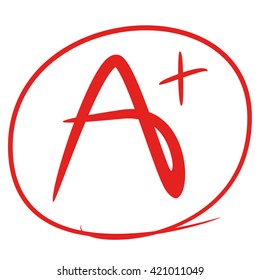 grade A result with circle marker