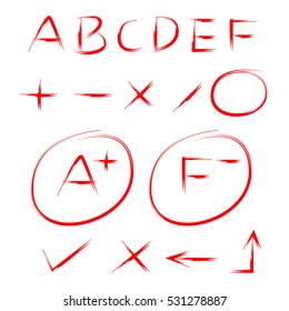 grade results